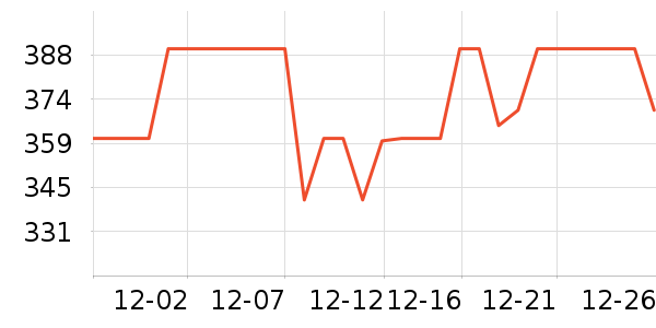 ��ɫ���������ʷ�۸�