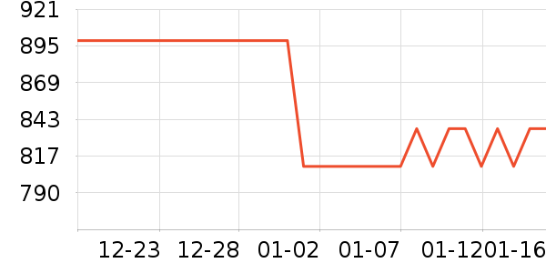 ���ϴ�˹�˶�Ь��ʷ�۸�