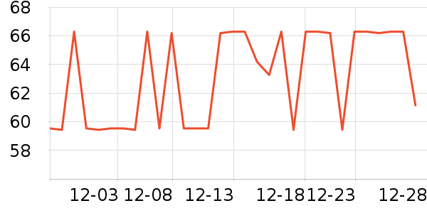 ��¶ʿϴ��Һ��ʷ�۸�