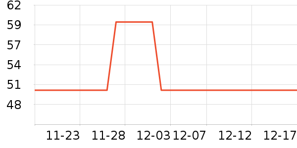 ͹͹����ʷ�۸�