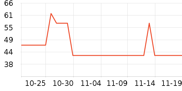 ŷ��������ҵƷ��ʷ�۸�