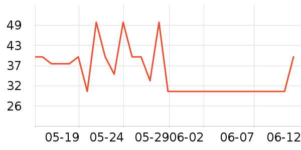 ˮ֮ޢ��ԡ¶��ʷ�۸�