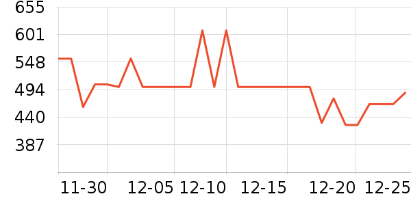 �ղ���ѹ������ʷ�۸�