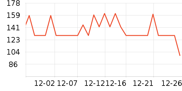 ��ӡ���±���ʷ�۸�