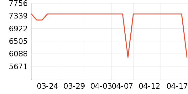 ����̨ʽ��������ʷ�۸�