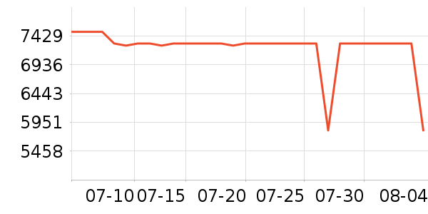 ����̨ʽ��������ʷ�۸�