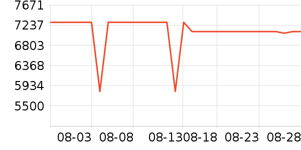 ����̨ʽ��������ʷ�۸�