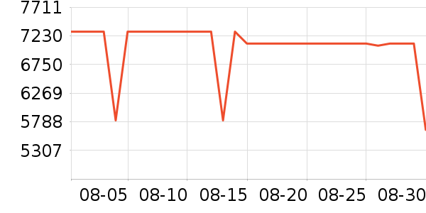 ����̨ʽ��������ʷ�۸�