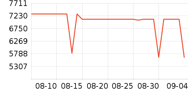 ����̨ʽ��������ʷ�۸�