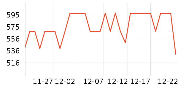 �����߸�������ʷ�۸�