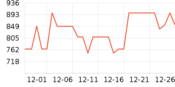 ��껵�����/����ʷ�۸�