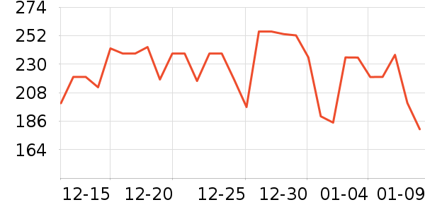 ������ƿ������ʷ�۸�