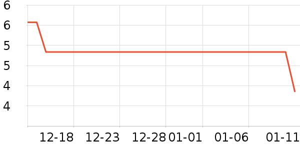 E·��װ�β�����ʷ�۸�