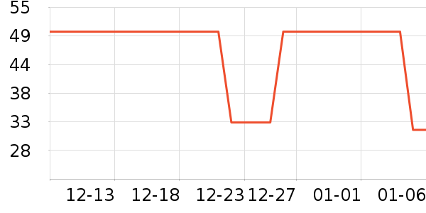 ����������ʳ��ʷ�۸�