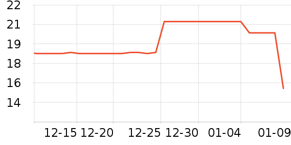 �񵤼ӹ�����ʳ��ʷ�۸�