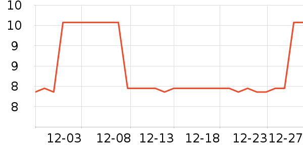 ʫ��������/Ь��/Χȹ��ʷ�۸�