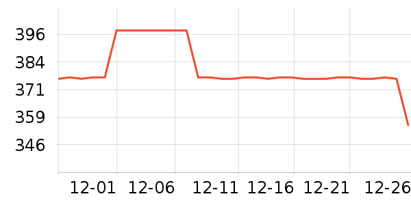 �����ֻ���ʷ�۸�