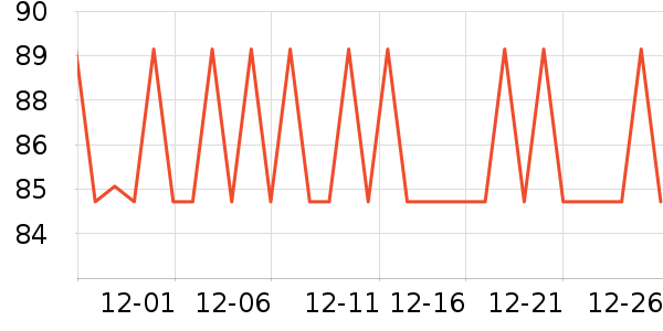 �����ر��±���ʷ�۸�