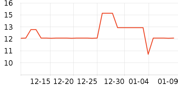 ����ʺ決�þ���ʷ�۸�