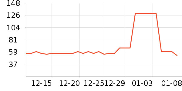 ������ϴԡ��Ʒ��ʷ�۸�