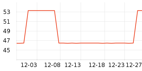 ������������������ʷ�۸�