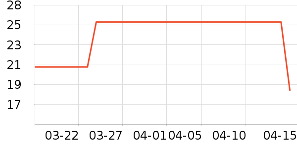 ��͢���ñ���������ʷ�۸�