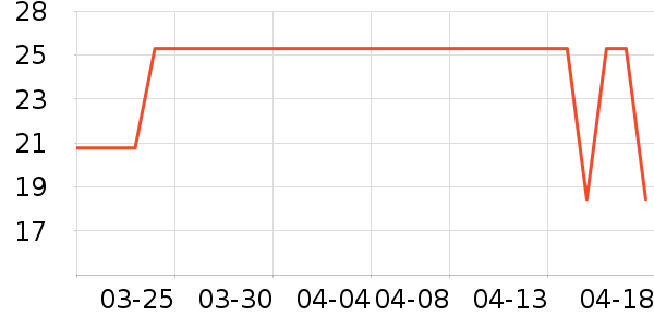 ��͢���ñ���������ʷ�۸�