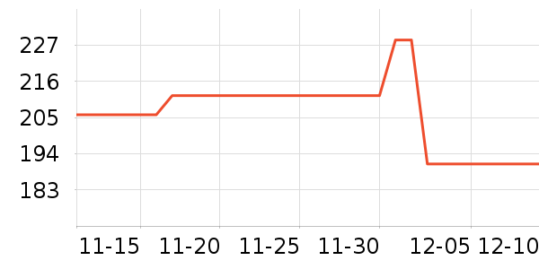 ���ĵ�ѹ������ʷ�۸�