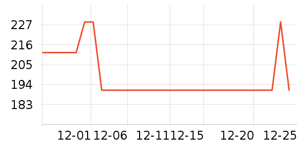 ���ĵ�ѹ������ʷ�۸�