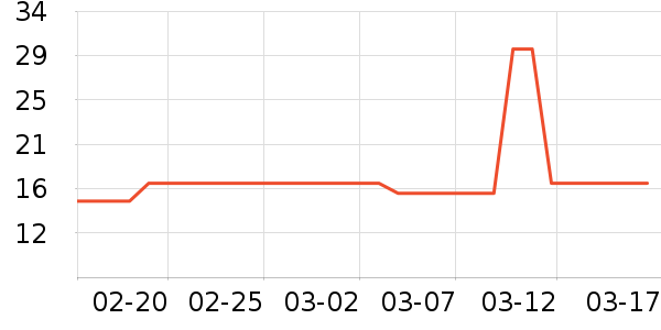 С����ҩ������ʳ��ʷ�۸�