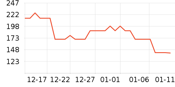 ��������ϴ��Һ/����ʷ�۸�