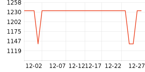 �����Ʊڻ���ʷ�۸�