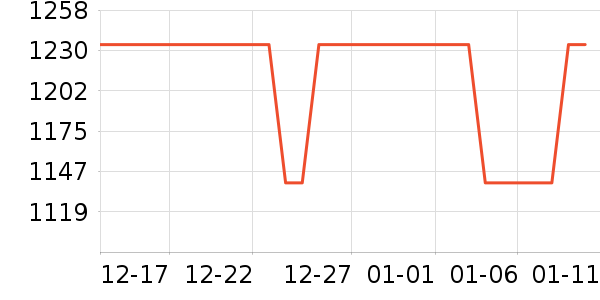 �����Ʊڻ���ʷ�۸�