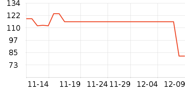 ������ͷ������ʳ��ʷ�۸�