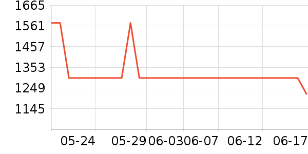 �����Ʊڻ���ʷ�۸�