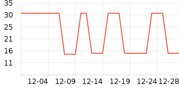 �Ź�������ʷ�۸�