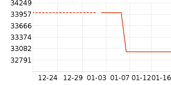 �ʼǱ�������ʷ�۸�