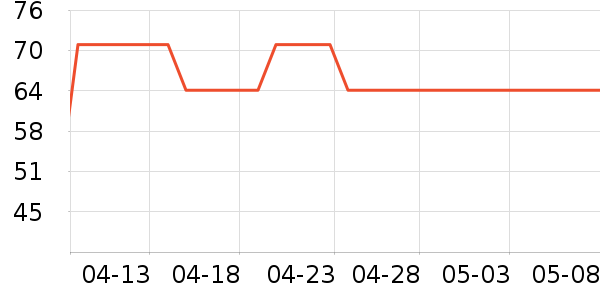 ���������߱�/����Һ��ʷ�۸�