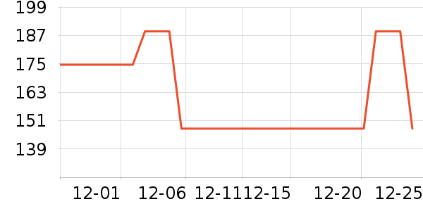 ����ȡů����ʷ�۸�