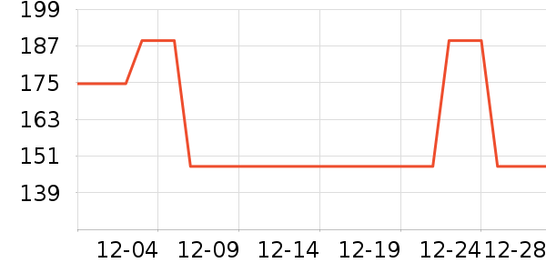 ����ȡů����ʷ�۸�