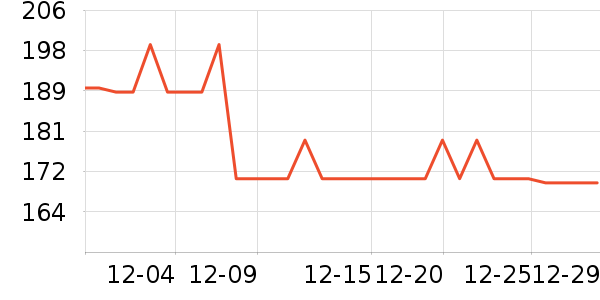 ���ջ����װ��ʷ�۸�