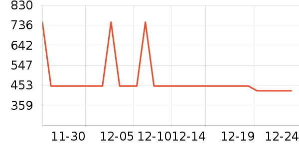 ѧϰʱ��ڰ׵���ͯ�Ҿ���ʷ�۸�