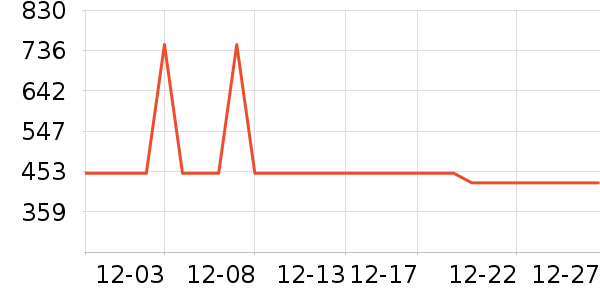 ѧϰʱ��ڰ׵���ͯ�Ҿ���ʷ�۸�