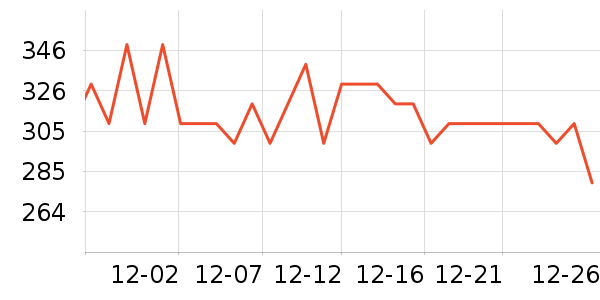 ����ϴ�»���ʷ�۸�