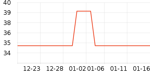 ��ľ��Ԯ������ʷ�۸�