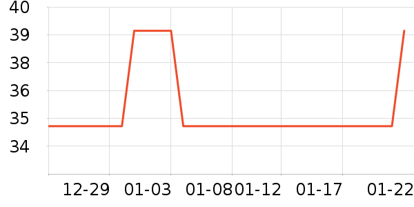 ��ľ��Ԯ������ʷ�۸�