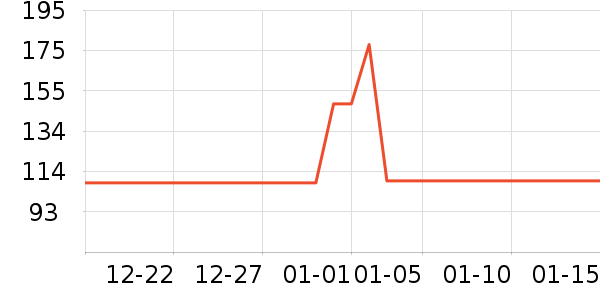 ��ľ��Ԯ������ʷ�۸�