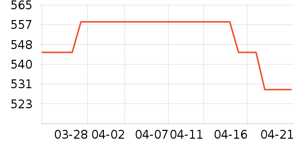 ����˿��������װ��ʷ�۸�