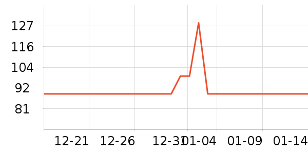 ��ľ��Ԯ������ʷ�۸�