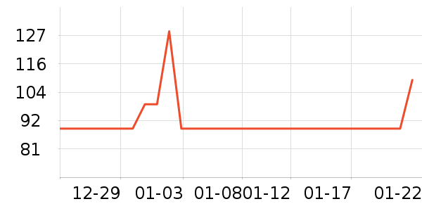 ��ľ��Ԯ������ʷ�۸�